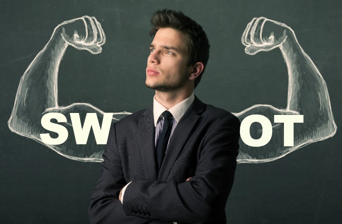 improve your business with SWOT test